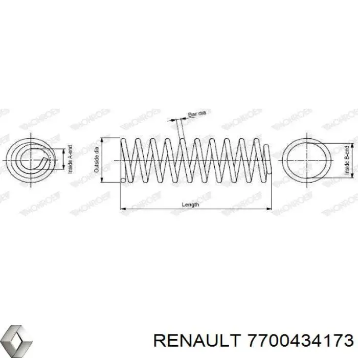 Передняя пружина 7700434173 Renault (RVI)