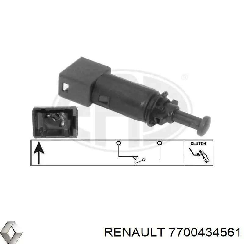Лягушка Renault (RVI) 7700434561 цена, от 5.87 USD