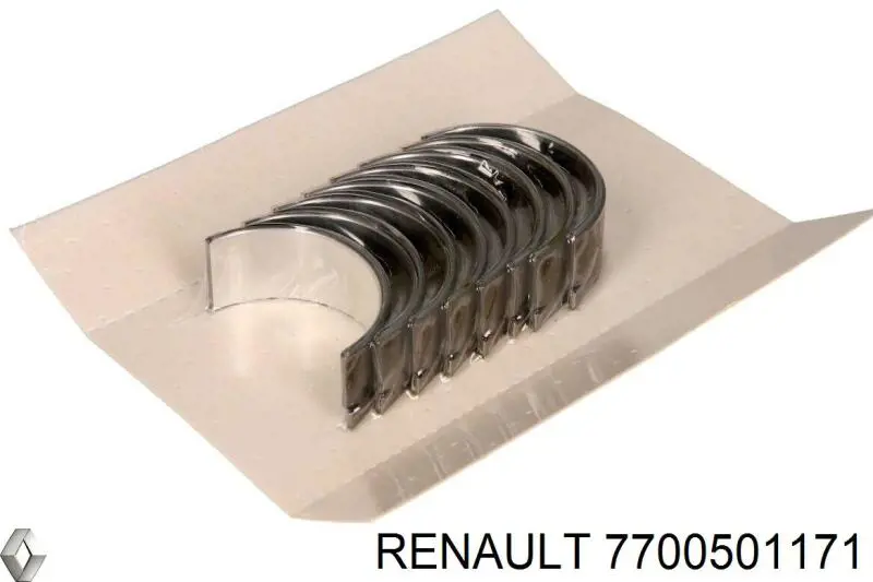 Вкладыши шатунные 7700501171 Renault (RVI)