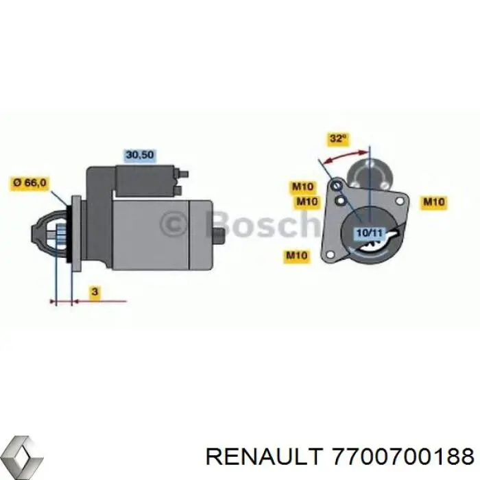 Стартер Renault (RVI) 7700700188 цена, от 83.99 USD