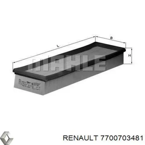 Элемент воздушного фильтра Renault (RVI) 7700703481 цена, от 3.80 USD