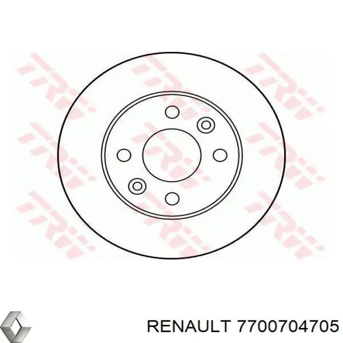 Передние тормозные диски 7700704705 Renault (RVI)