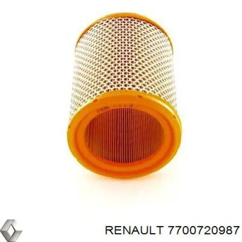 Воздушный фильтр 7700720987 Renault (RVI)