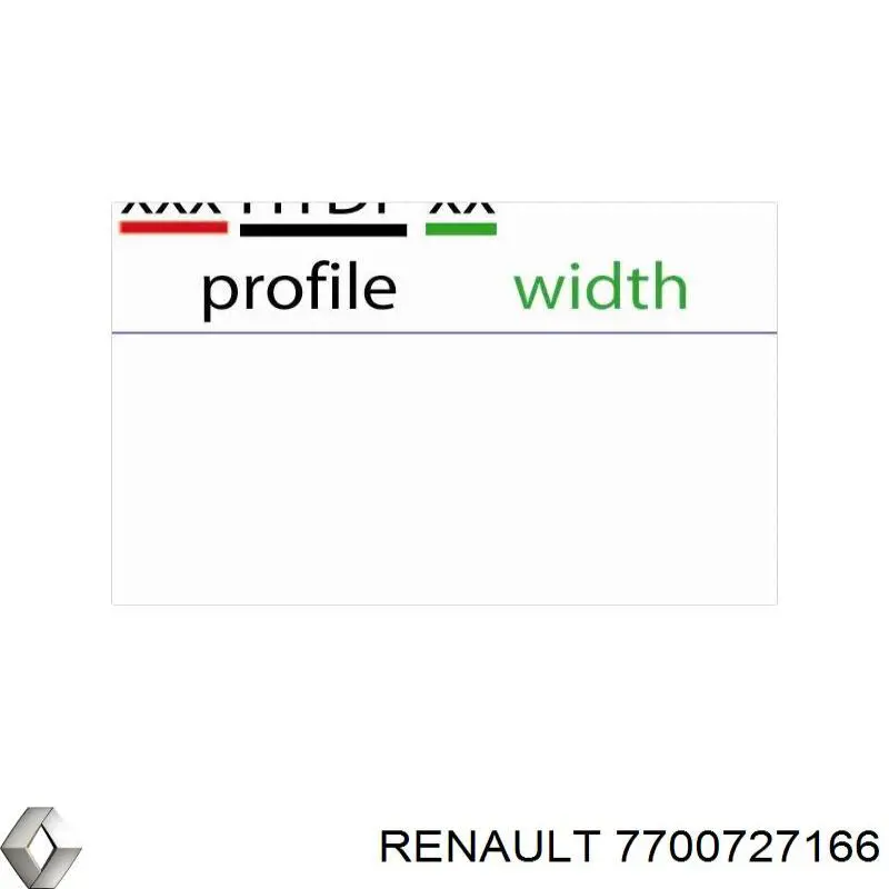 Ремень ГРМ Renault (RVI) 7700727166