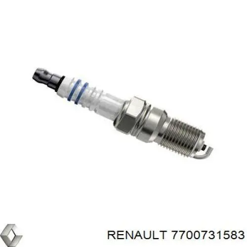 7700731583 Renault (RVI) Свечи зажигания