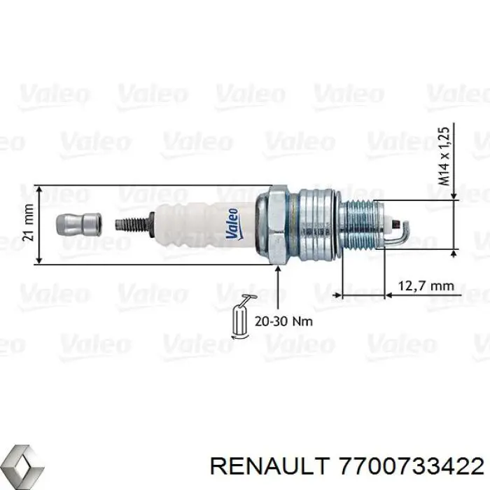 Свечи зажигания 7700733422 Renault (RVI)