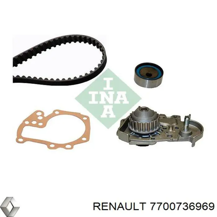 Ремень ГРМ 7700736969 Renault (RVI)