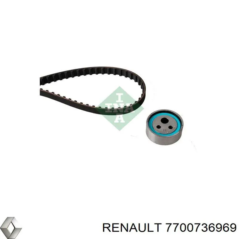 ГРМ ремни Renault (RVI) 7700736969