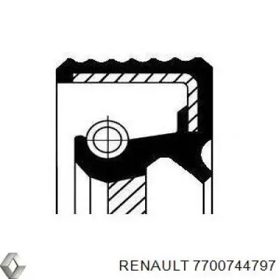 7700744797 Renault (RVI) сальник распредвала двигателя