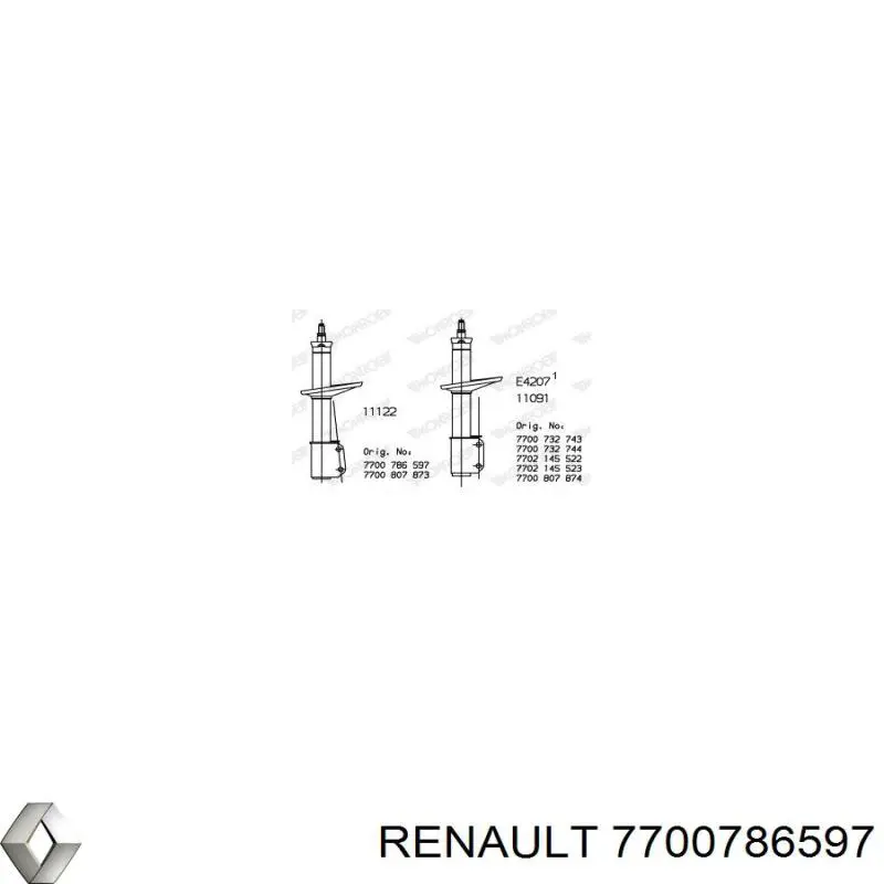 Амортизатор передний 7700786597 Renault (RVI)