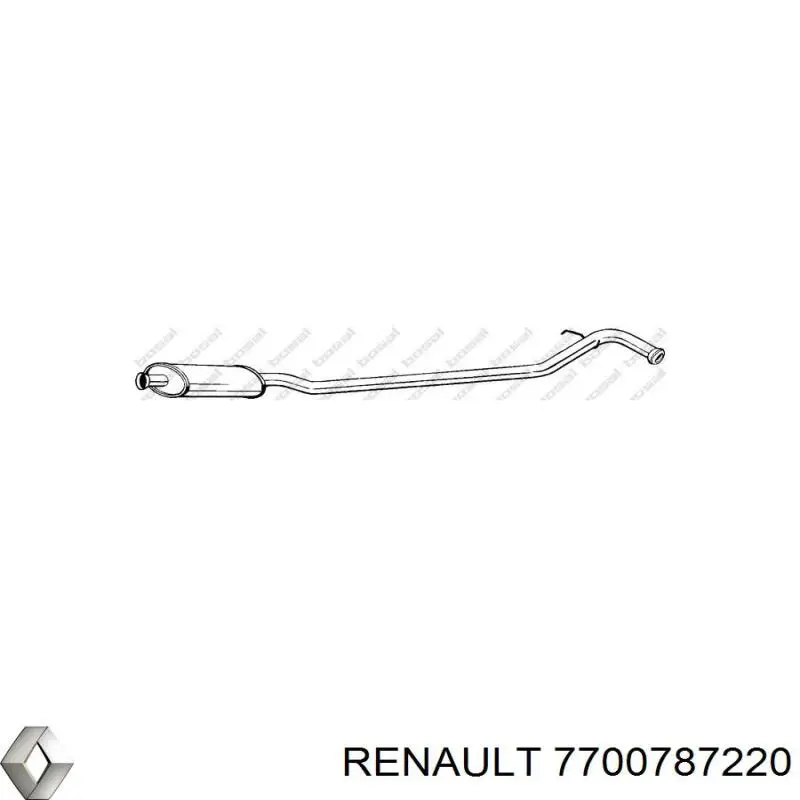  7700787220 Renault (RVI)