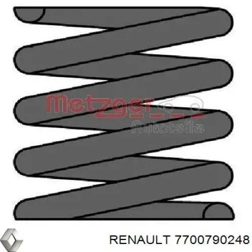 Стойка амортизатора задняя Renault (RVI) 7700790248 цена, от 73.05 USD