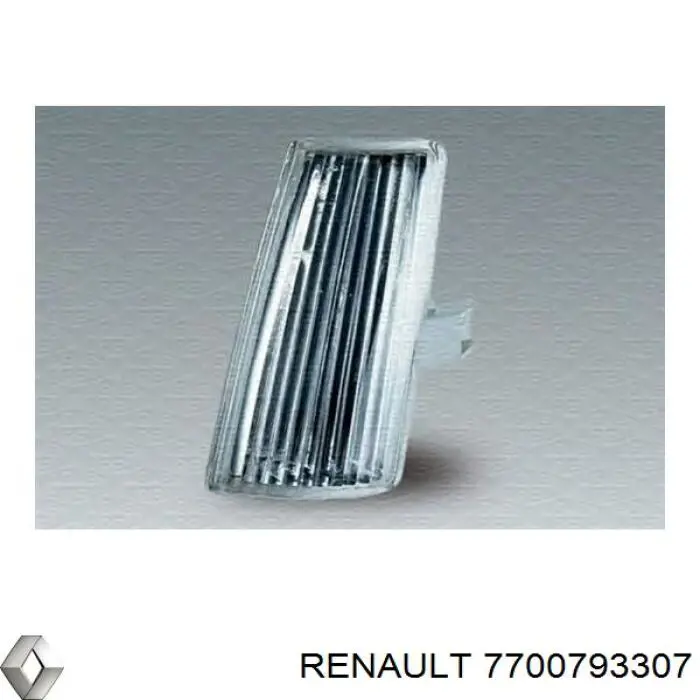 Posição dianteira direita para Renault Trafic (TXX)