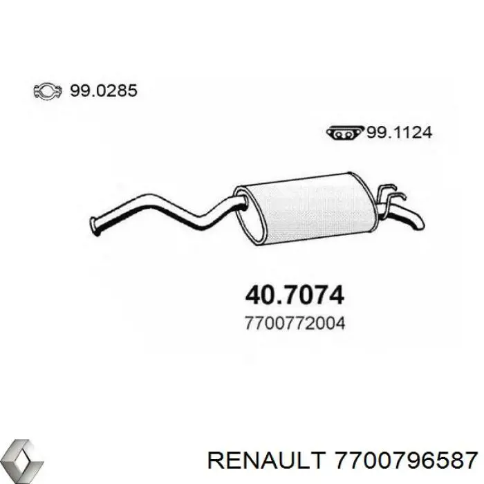  7700796587 Renault (RVI)