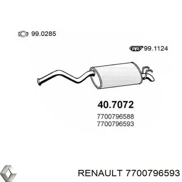  7700796593 Renault (RVI)