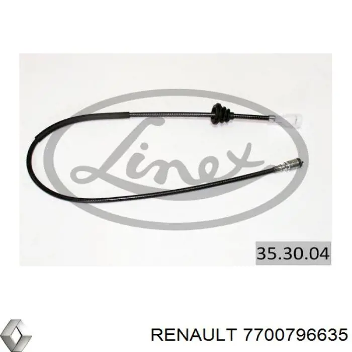 7700796635 Renault (RVI) cabo de acionamento de velocímetro