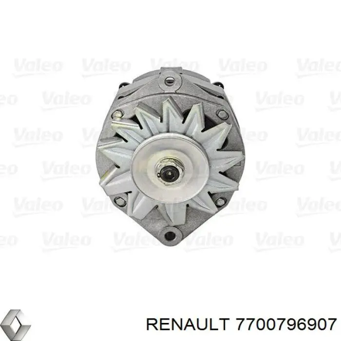 Автомобильный генератор Renault (RVI) 7700796907 цена, от 1296.37 USD