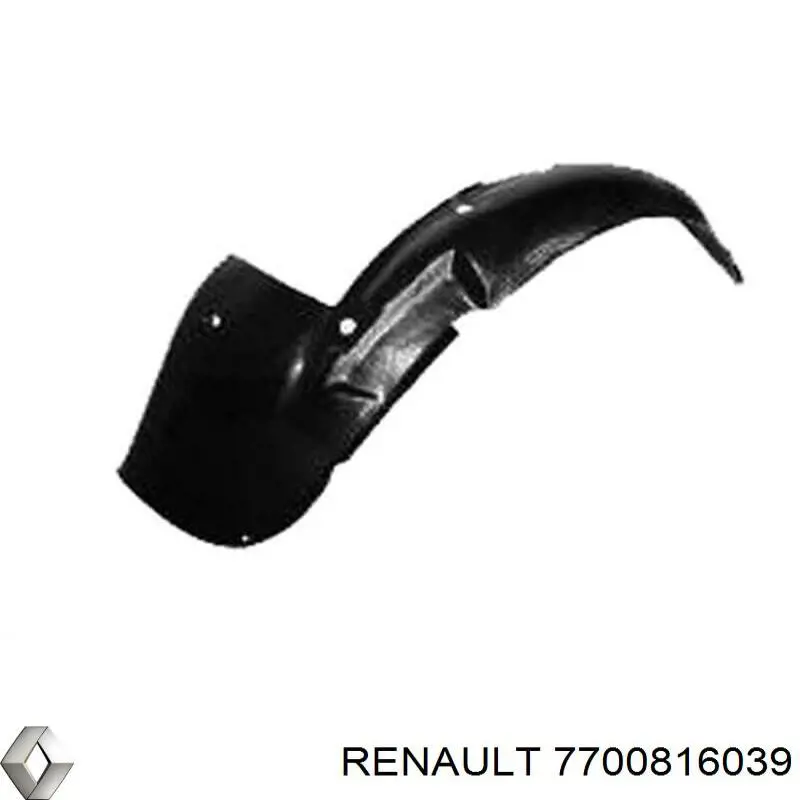 Подкрылок передний левый Рено Твинго 1 (Renault Twingo)