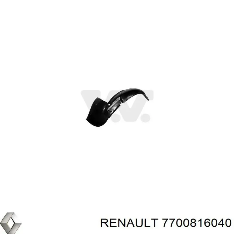 Правый подкрылок переднего крыла Renault Twingo I хэтчбек (C06) (1992 - 2007) цена, от 12.96 USD