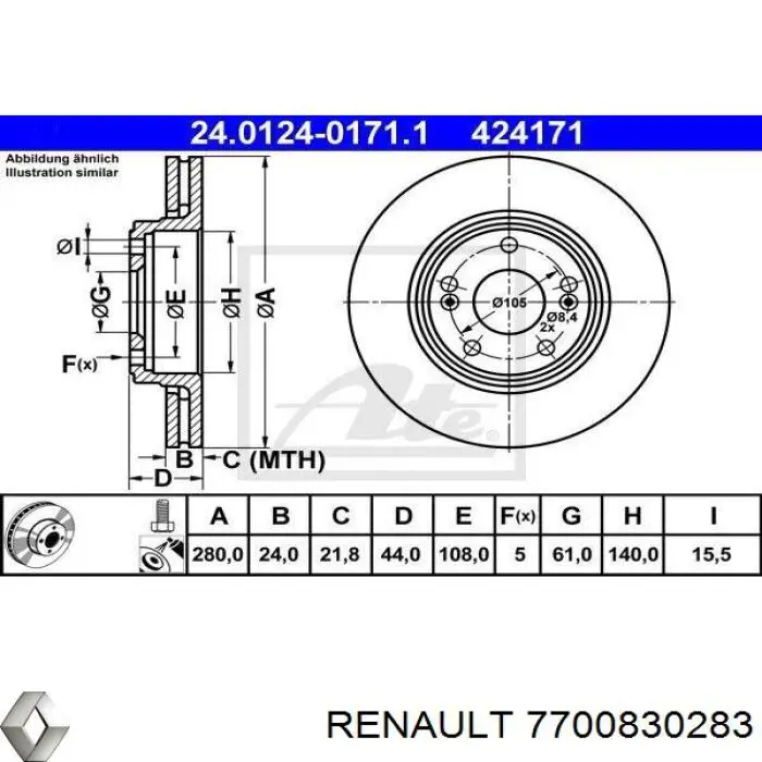 Тормоз дисковый передний Renault (RVI) 7700830283 цена, от 37.83 USD
