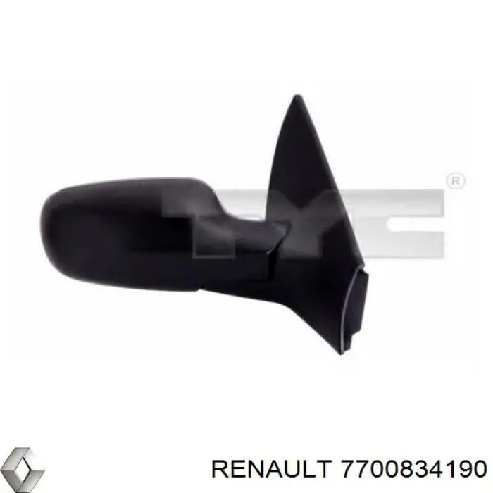 Placa sobreposta (tampa) do espelho de retrovisão direito para Renault Megane (JA0)