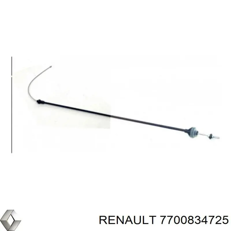 Трос сцепления Renault (RVI) 7700834725 цена, от 5.64 USD