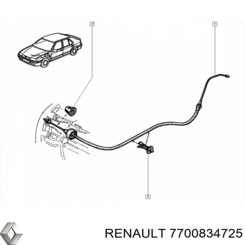 Купить 7700834725 Renault (RVI) Трос сцепления