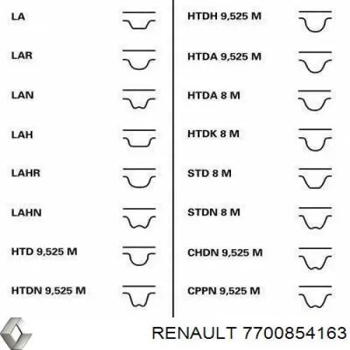 7700854163 Renault (RVI) ремень грм