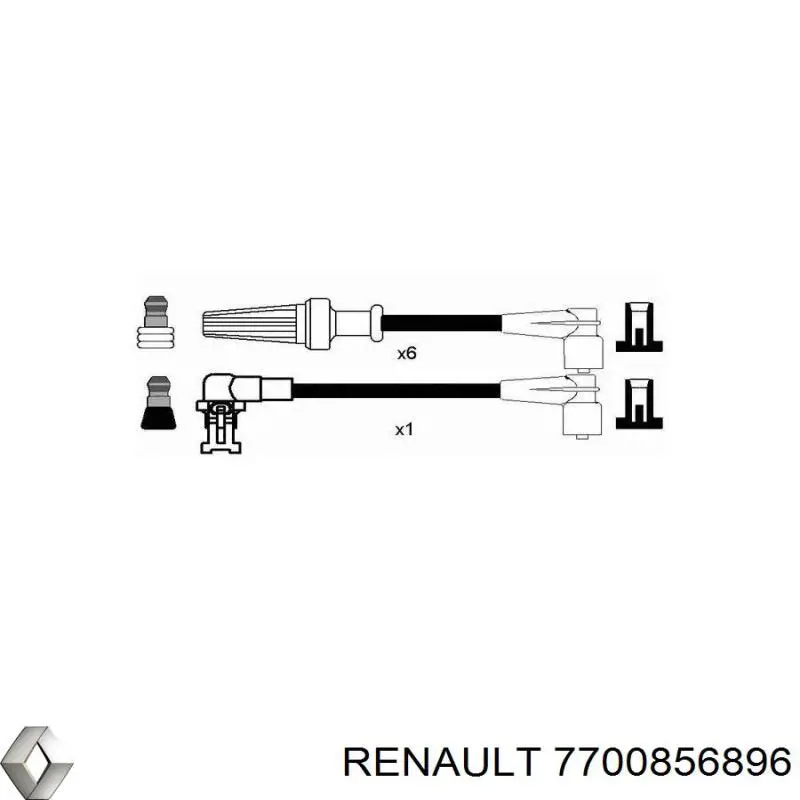 7700856896 Renault (RVI) Провода высоковольтные