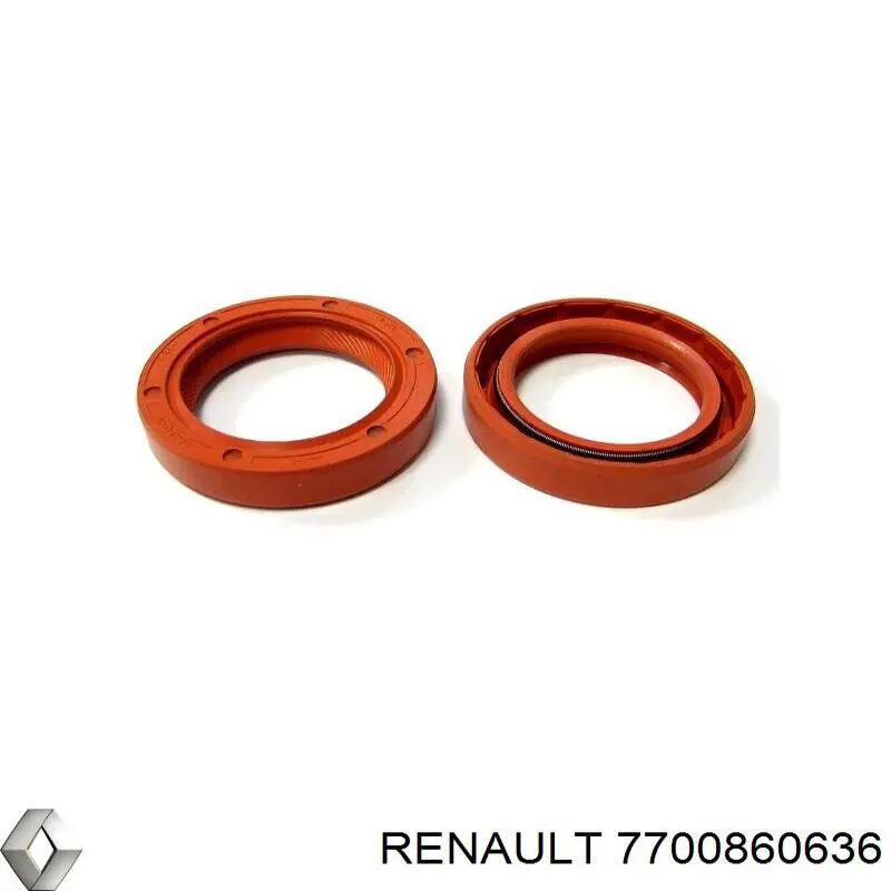 Прокадка масляого картера поддона Renault (RVI) 7700860636 цена, от 12.78 USD