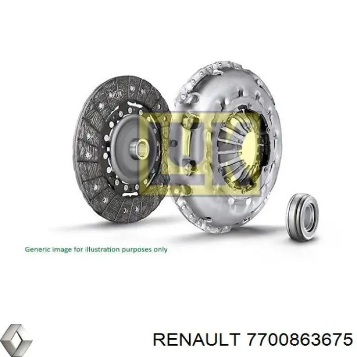 Диск сцепления 7700863675 Renault (RVI)