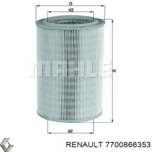 Элемент воздушного фильтра Renault (RVI) 7700866353 цена, от 15.48 USD