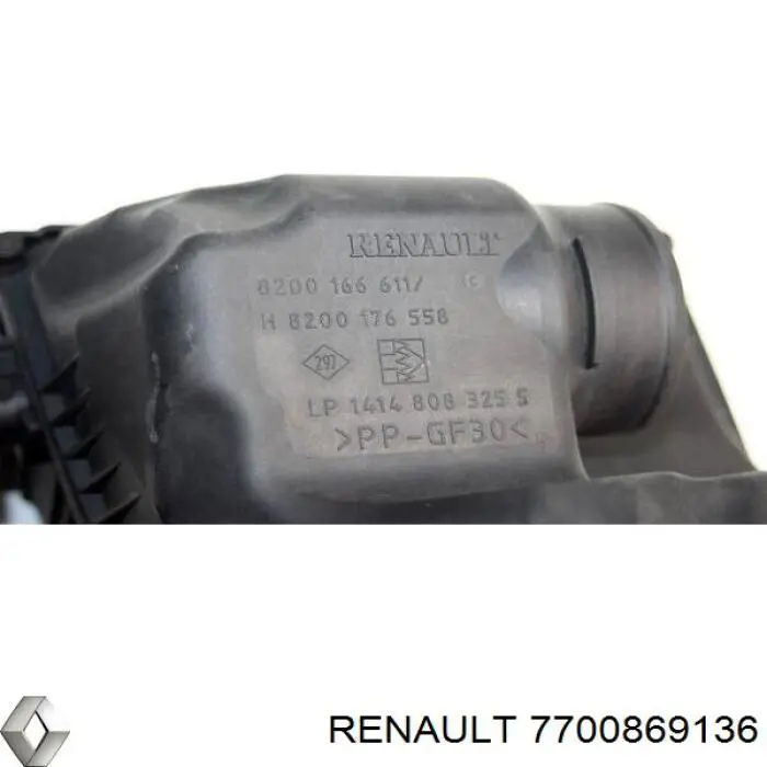 Купить 7700869136 Renault (RVI) Автомобильный фильтр воздуха