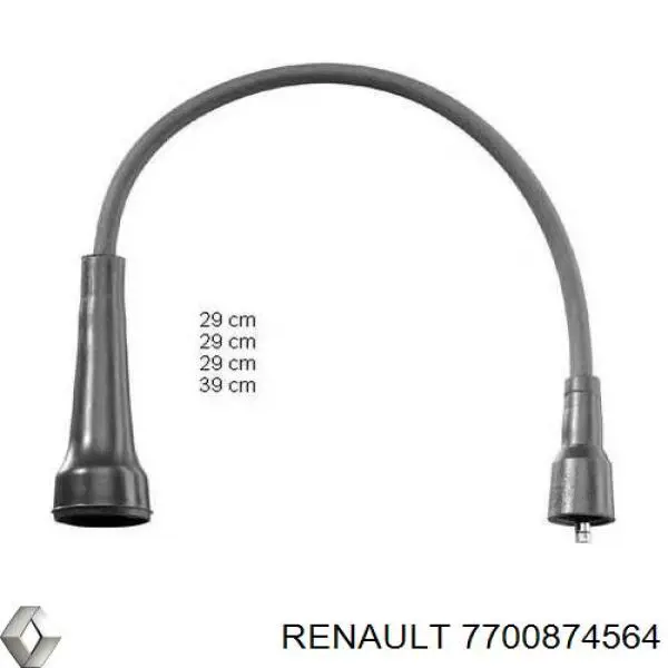 Провода зажигания Renault (RVI) 7700874564 цена, от 12.27 USD