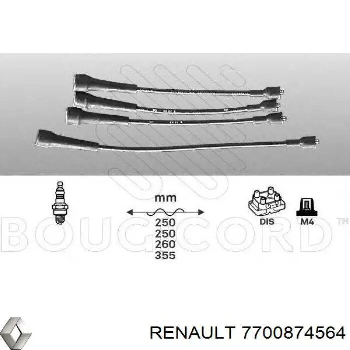 Купить 7700874564 Renault (RVI) Провода высокого напряжения