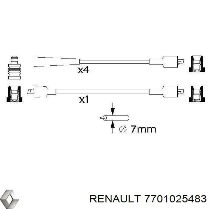 Высоковольтные провода Renault 19 I (Рено 19)
