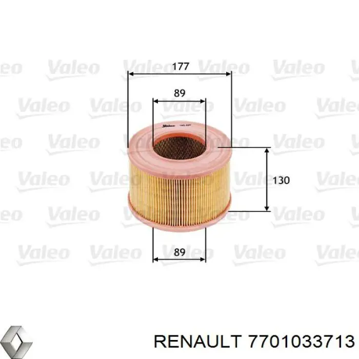 Элемент воздушного фильтра Renault (RVI) 7701033713 цена, от 4.54 USD