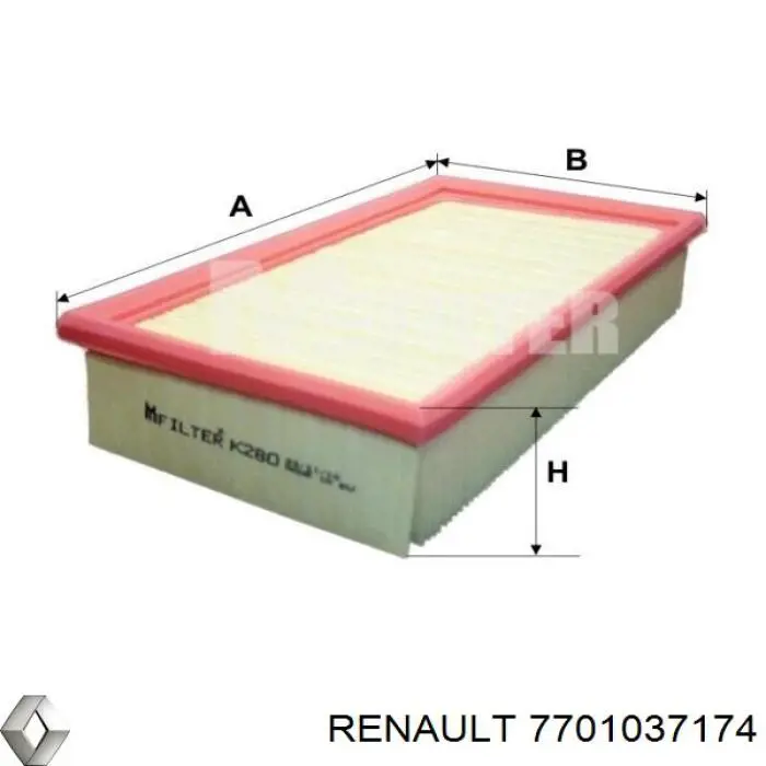 Элемент воздушного фильтра Renault (RVI) 7701037174 цена, от 6.07 USD