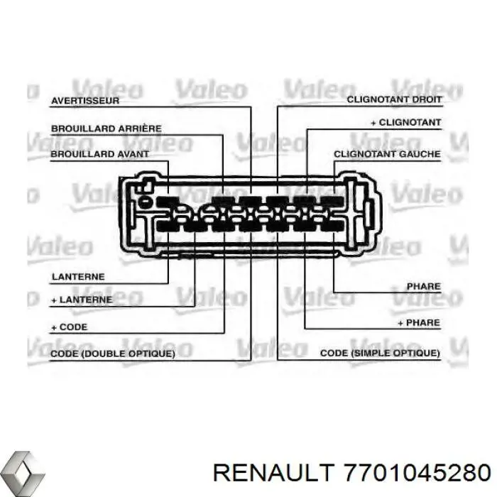 Переключатель подрулевой, левый Renault (RVI) 7701045280 цена, от 13.33 USD