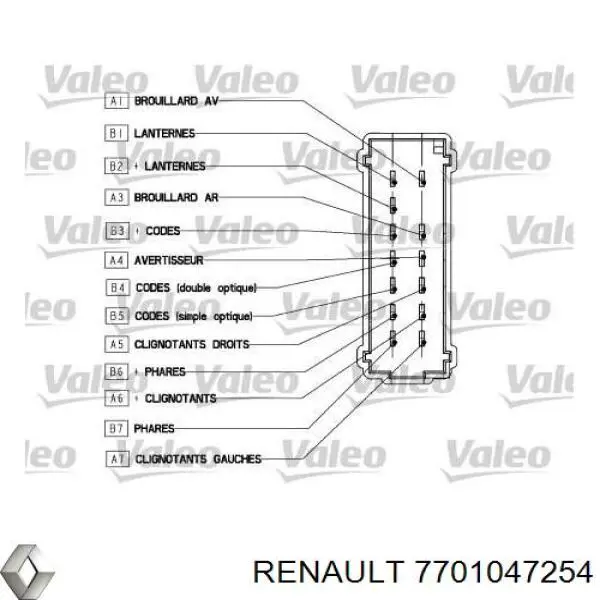 Переключатель подрулевой, левый Renault (RVI) 7701047254 цена, от 15.76 USD