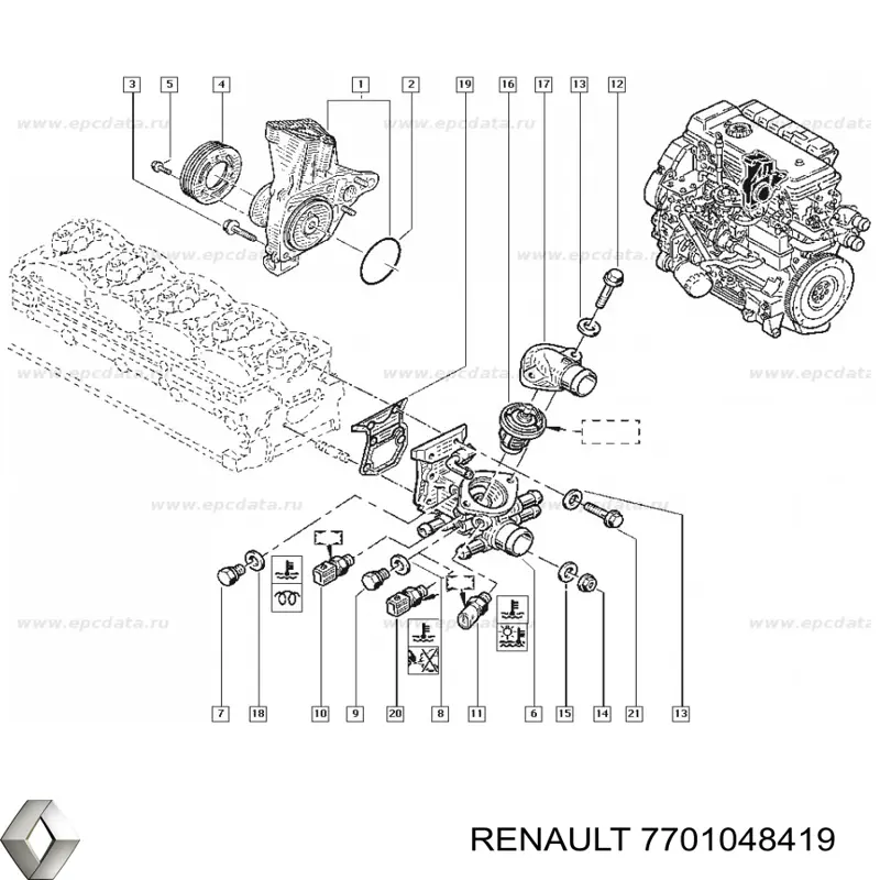  7701048419 Renault (RVI)