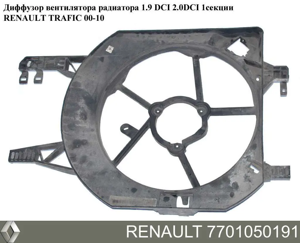 Диффузор радиатора 7701050191 Renault (RVI)