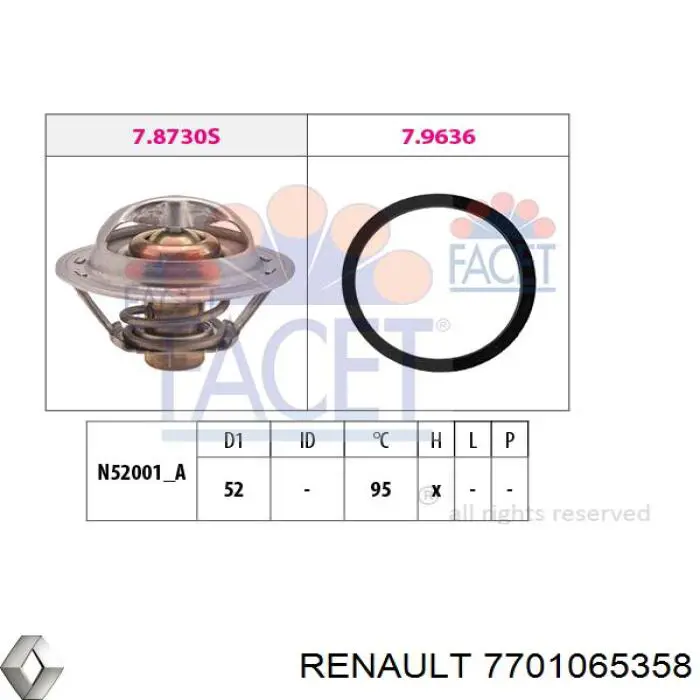 Термостат 7701065358 Renault (RVI)