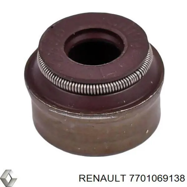 110620980R Renault (RVI) прокладка термостата