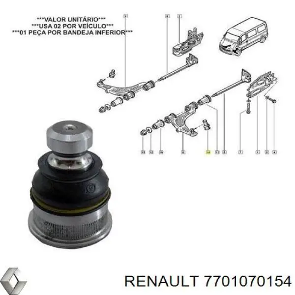 7701070154 Renault (RVI) Палец шаровой нижний