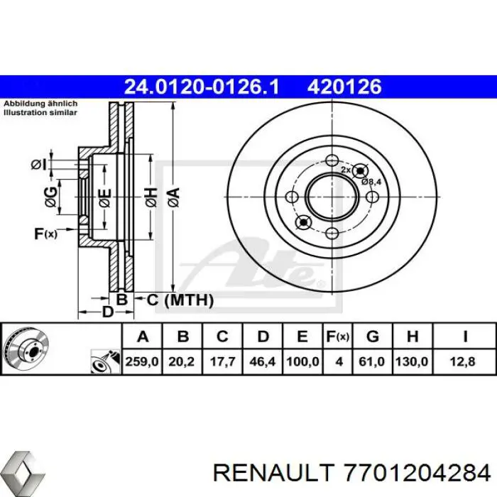 Купить 7701204284 Renault (RVI) Ротор тормозной