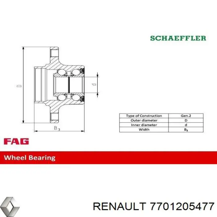 Ступицы задних колес Renault (RVI) 7701205477 цена, от 44.86 USD