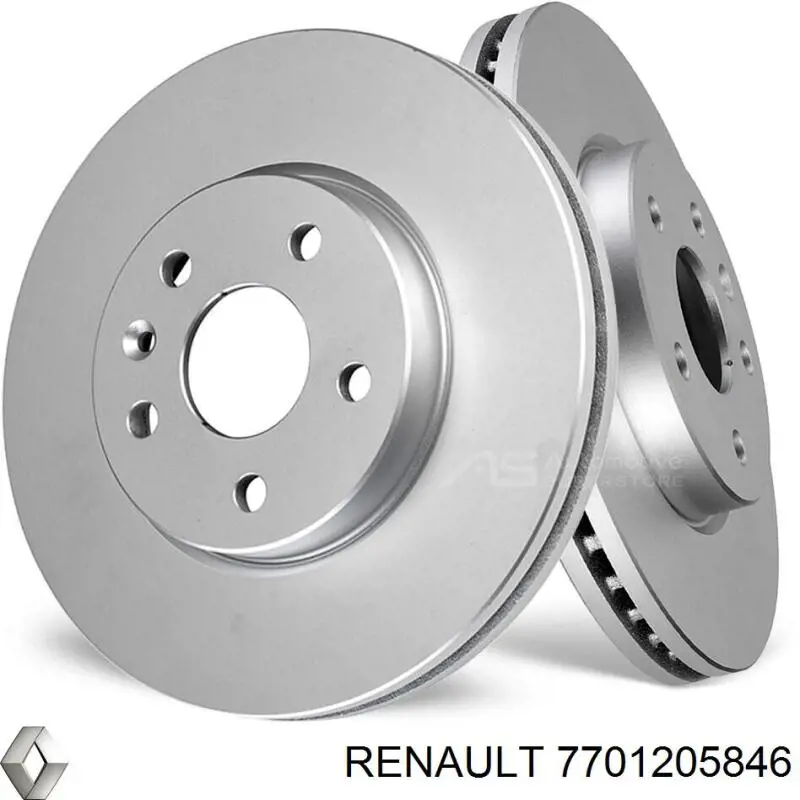 Тормозные диски 7701205846 Renault (RVI)