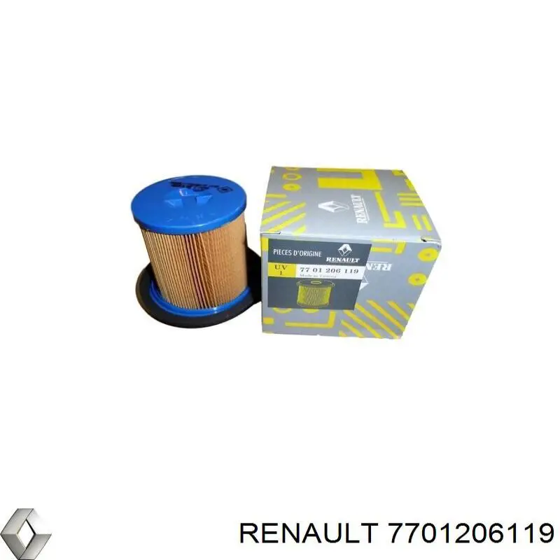 Фильтр тонкой очистки топлива Renault (RVI) 7701206119 цена, от 7.03 USD