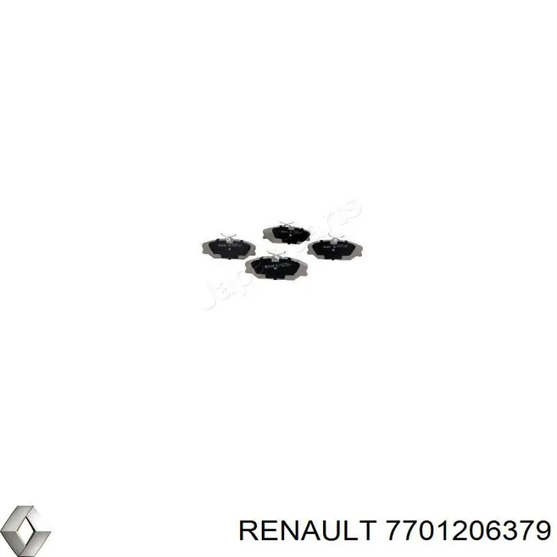 Купить 7701206379 Renault (RVI) Колодки тормозные